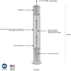 US Water 2.5 x 20 Carbon Block Filter | USWCB - 2520 - 10 - US Water Systems