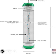 US Water Chloramine Carbon Block Filter | USWCB - 2510 - CL - US Water Systems