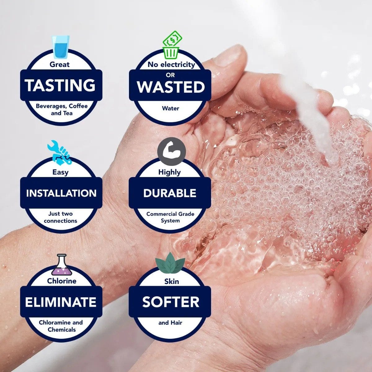 Bodyguard Commercial High - Flow Chemical Removal Filter By US Water Systems - US Water Systems