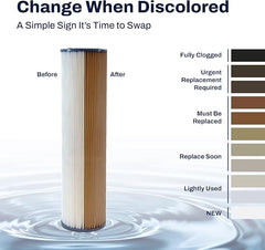 US Water 4.5" x 20" Pleated Filter Cartridge 50 Micron - US Water Systems