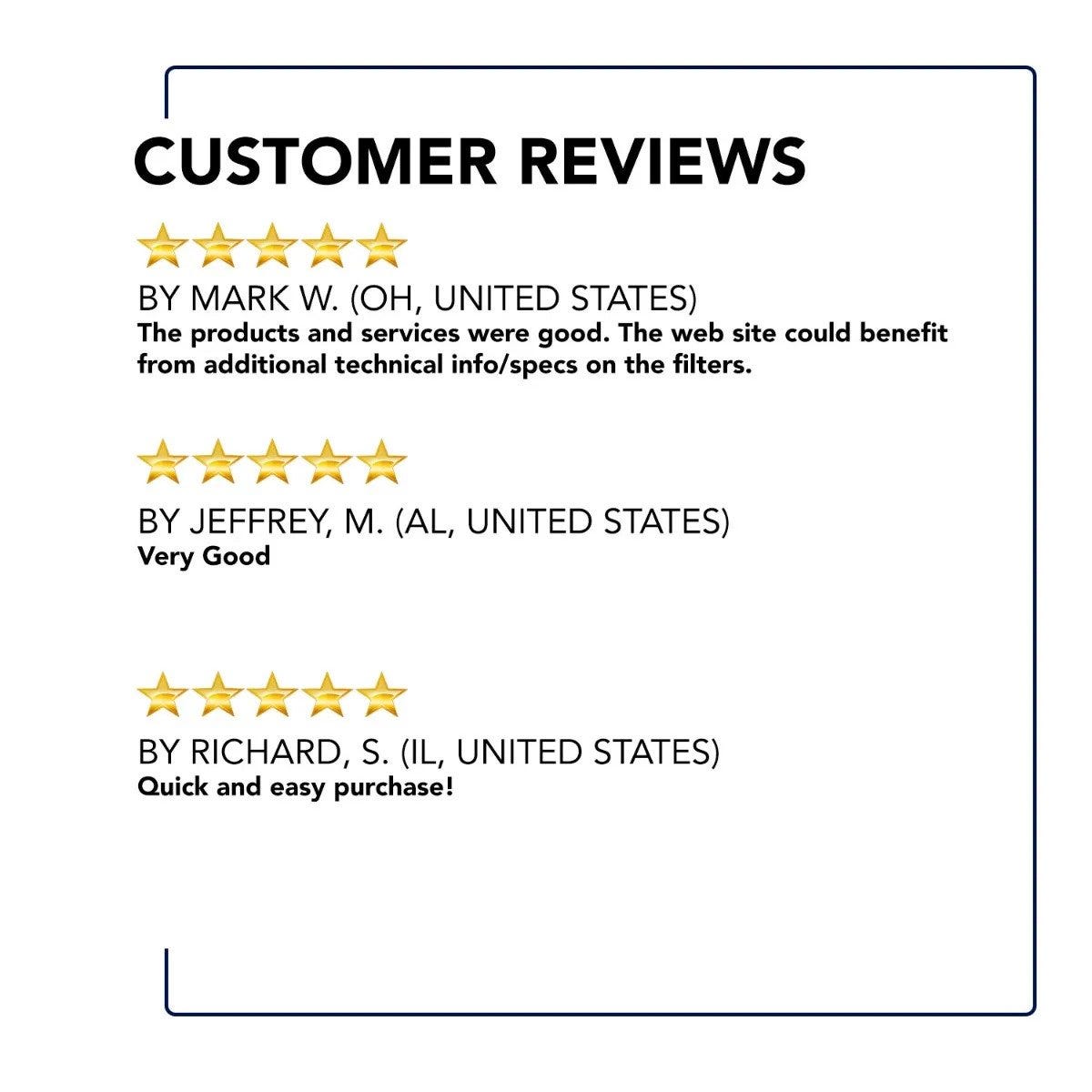 Bodyguard Commercial High - Flow Chemical Removal Filter By US Water Systems - US Water Systems