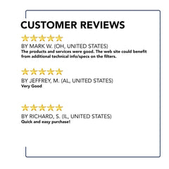 Bodyguard Commercial High - Flow Chemical Removal Filter By US Water Systems - US Water Systems