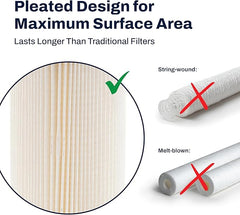US Water 4.5" x 20" Pleated Filter Cartridge 50 Micron - US Water Systems