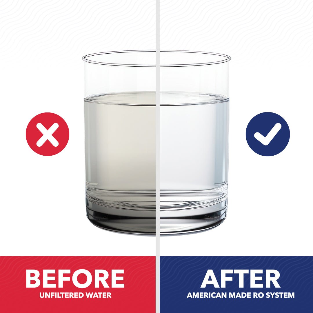 American Made Reverse Osmosis System - US Water Systems