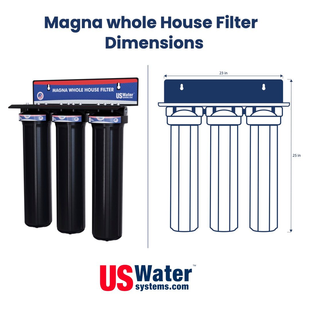 Magna Compact Whole House Water Filter - US Water Systems