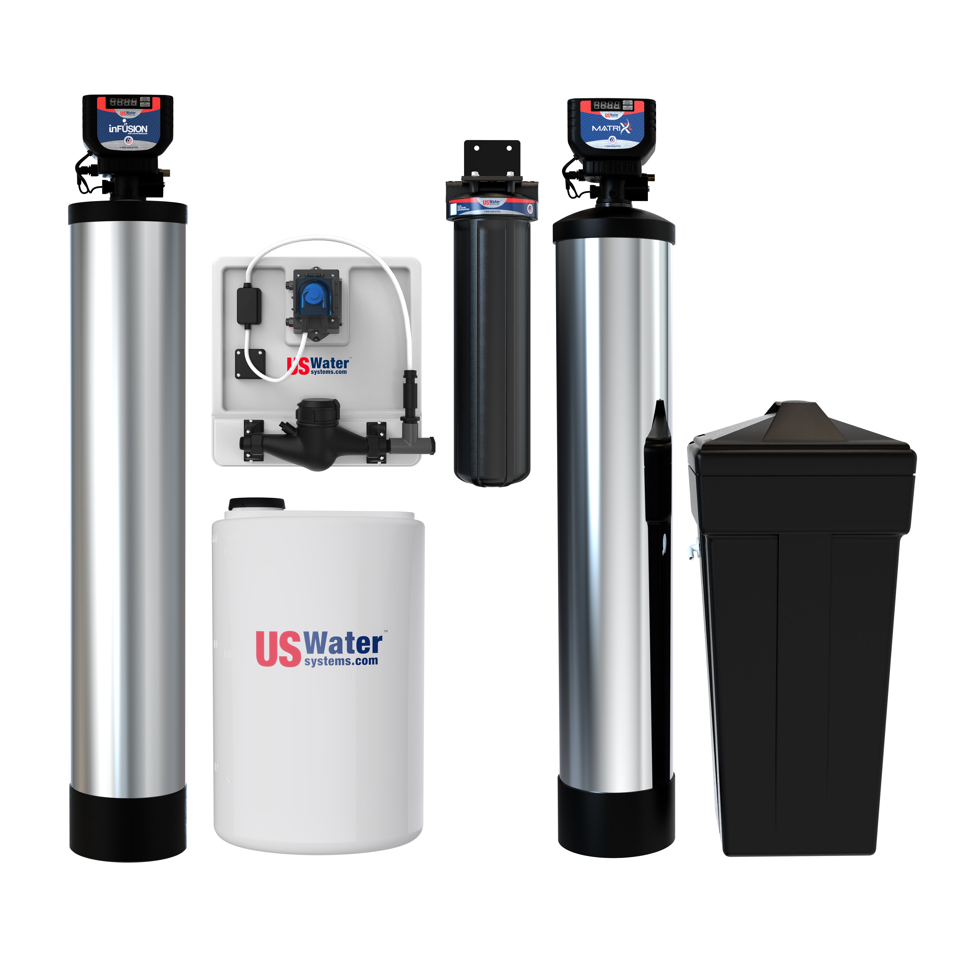 Matrixx Ultimate Iron & Sulfur Eradication & Softening System - US Water Systems