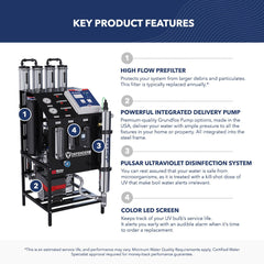 Defender Whole House Reverse Osmosis System - US Water Systems