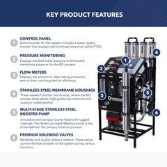 Defender Whole House Reverse Osmosis System - US Water Systems