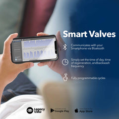 Matrixx Ultimate Iron & Sulfur Eradication & Softening System - US Water Systems