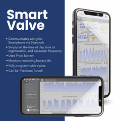 Matrixx Smart Metered Water Softener - US Water Systems