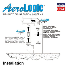 AeroLogic UV - C Air Duct Disinfection System - Two Lamps - US Water Systems