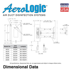 AeroLogic UV - C Air Duct Disinfection System - Two Lamps - US Water Systems