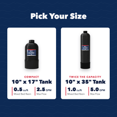 Allegro DI Spot-Free Rinse Tank System - US Water Systems