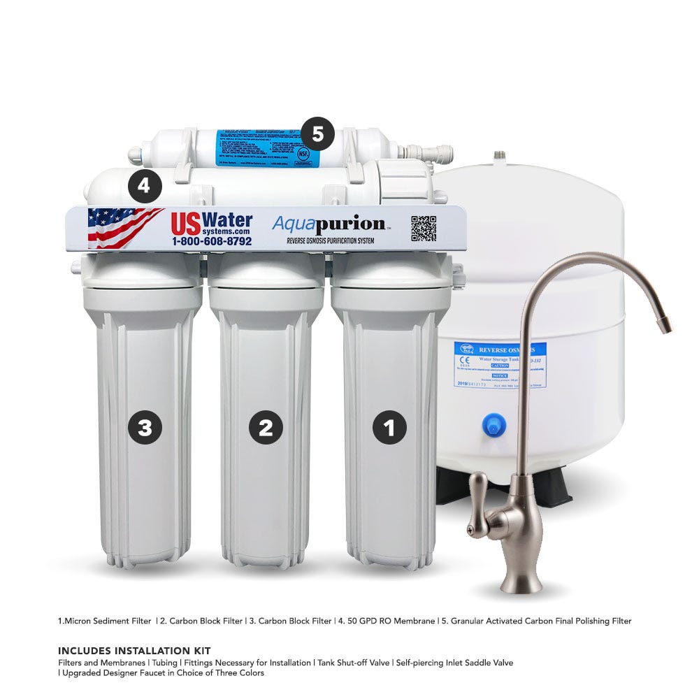 Aquapurion 5 - Stage Reverse Osmosis System - US Water Systems