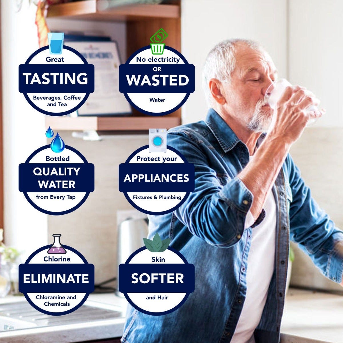 Bodyguard Whole House Water Filter & Chemical Removal System - US Water Systems