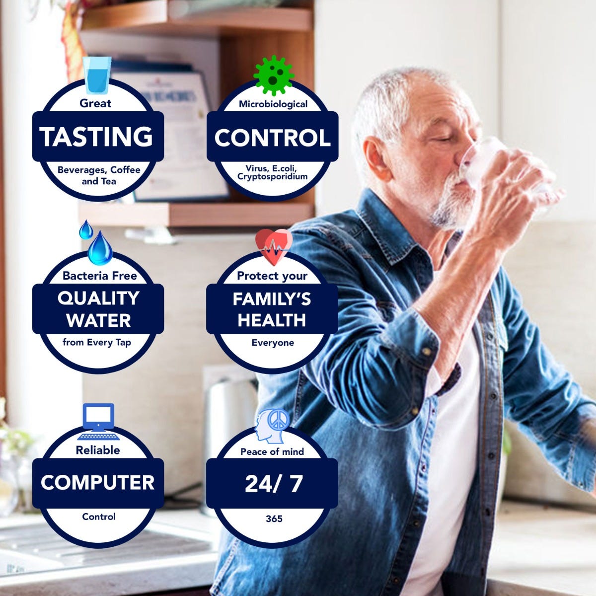 Pulsar Ultraviolet Disinfection System | 10 - 20 GPM - US Water Systems