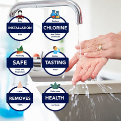 Matrixx Smart Whole House Backwashing Catalytic Carbon Filter - US Water Systems