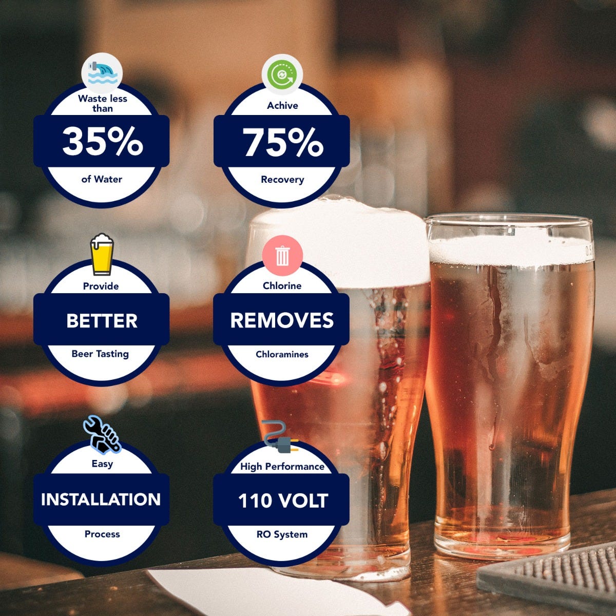 Craft RO Master Reverse Osmosis System - 5 to 120 Barrels Per Day - US Water Systems