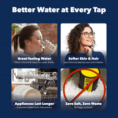 Bodyguard Whole House Filtration & Green Wave Salt Free Softener Alternative System - US Water Systems