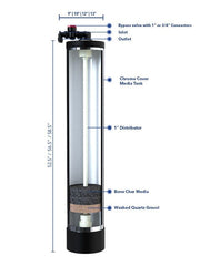 Bodyguard Fluoride Removal Filter - US Water Systems