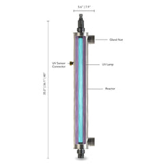 Pulsar Commercial Ultraviolet Water Treatment System | 35 - 170 GPM - US Water Systems