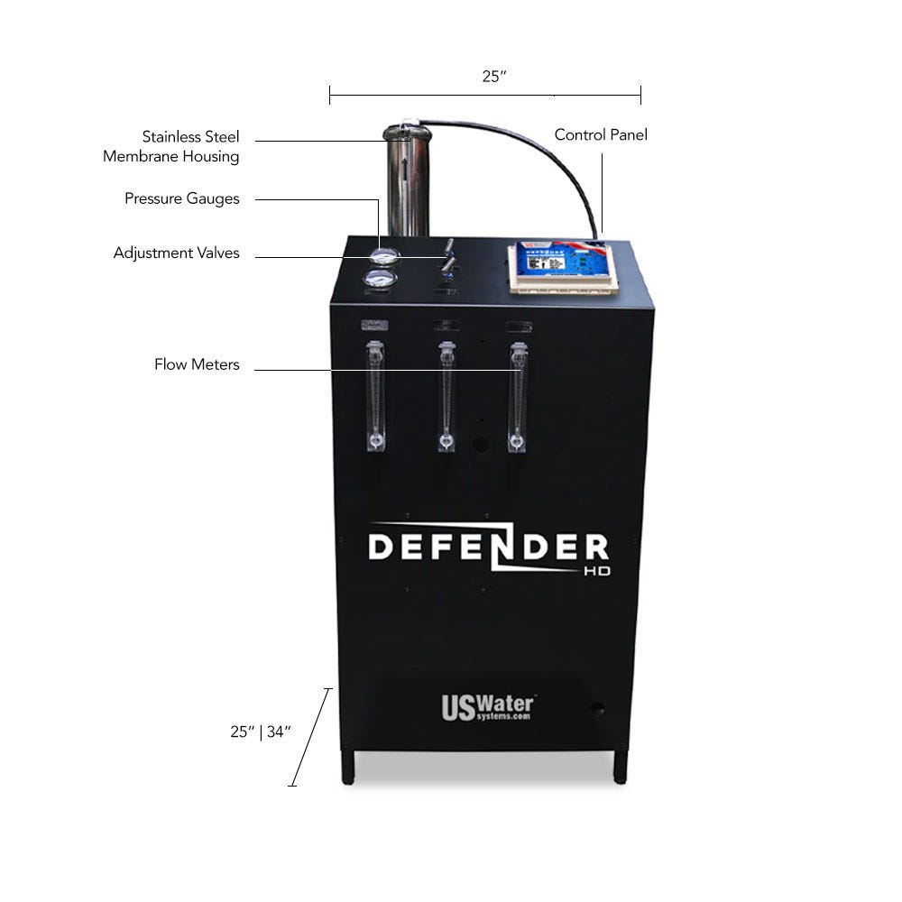 The black, eco-friendly Defender Commercial RO System by US Water Systems Inc includes a stainless steel membrane housing, control panel, pressure gauges, adjustment valves, and flow meters. Perfect for commercial use with dimensions of 25 width and 34 height.