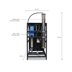 The Defender Commercial RO System by US Water Systems Inc, ranging from 2000 to 16000 GPD, includes a stainless steel membrane housing and multi-stage pump within a compact 25x25x60-inch frame, making it an eco-friendly choice for industrial use.