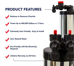 Bodyguard Fluoride Removal Filter - US Water Systems