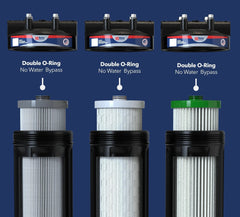 Magna Compact Whole House Water Filter - US Water Systems