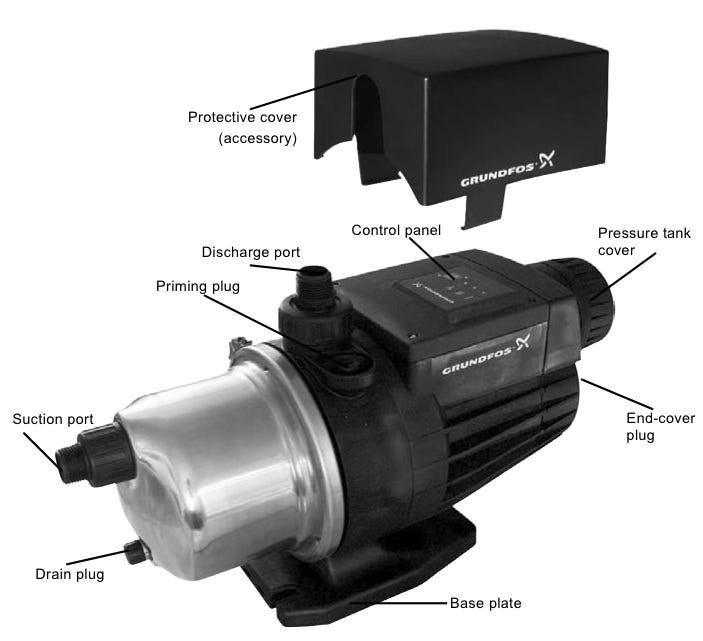 Grundfos MQ3 Protective Cover - US Water Systems