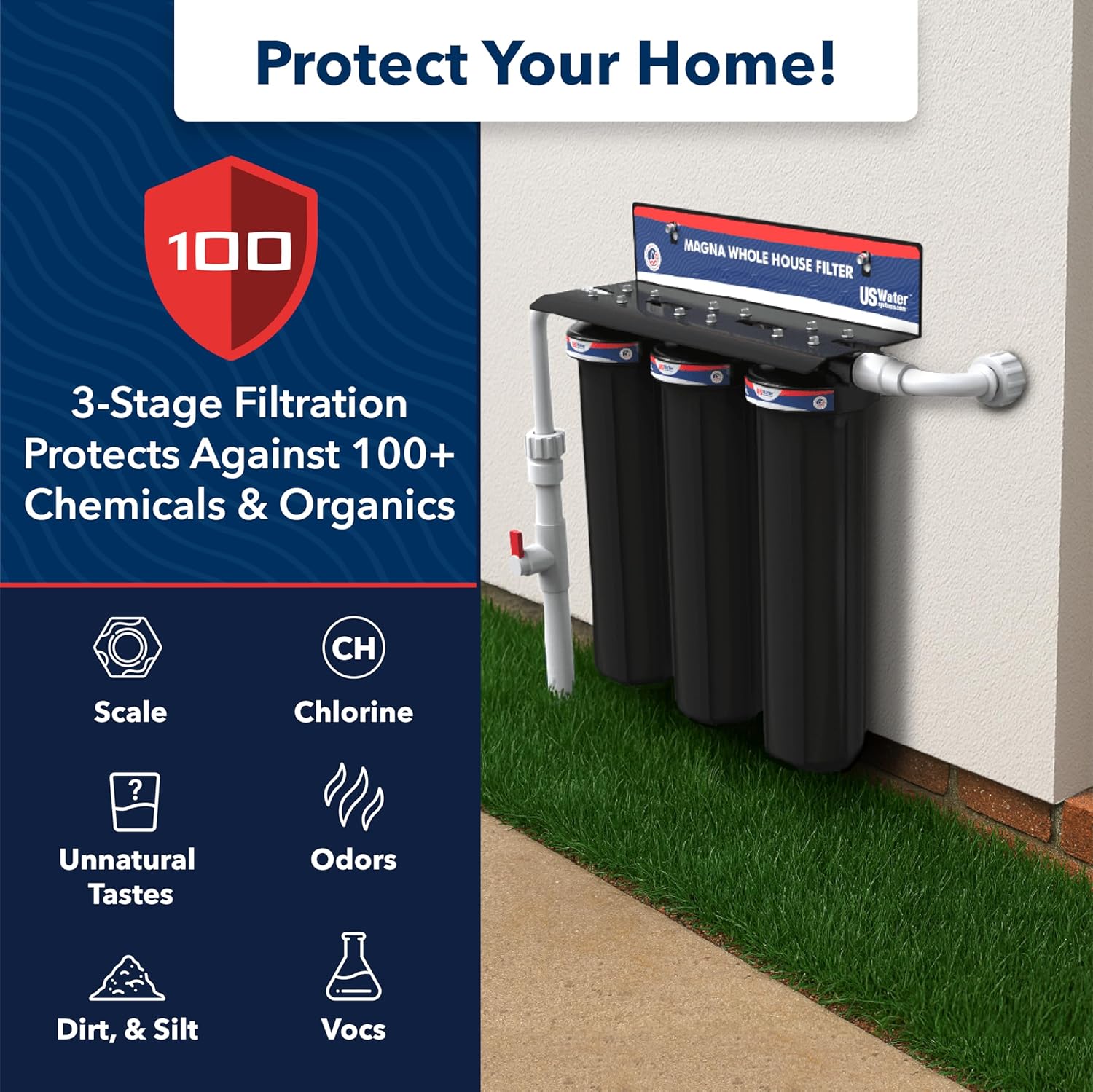 Magna Compact Whole House Water Filter - US Water Systems