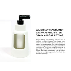 Install Kit For US Water Softeners And Backwashing Filters - US Water Systems