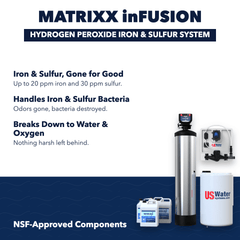 Matrixx InFusion Ultimate Iron And Sulfur Eradication System - US Water Systems
