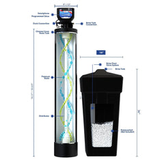Matrixx Nitrate Removal System With Smartphone Integration - US Water Systems