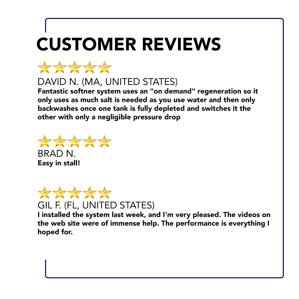 Synergy Twin - Alternating Metered Water Softener - US Water Systems