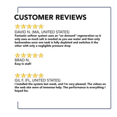 Synergy Twin - Alternating Metered Water Softener - US Water Systems