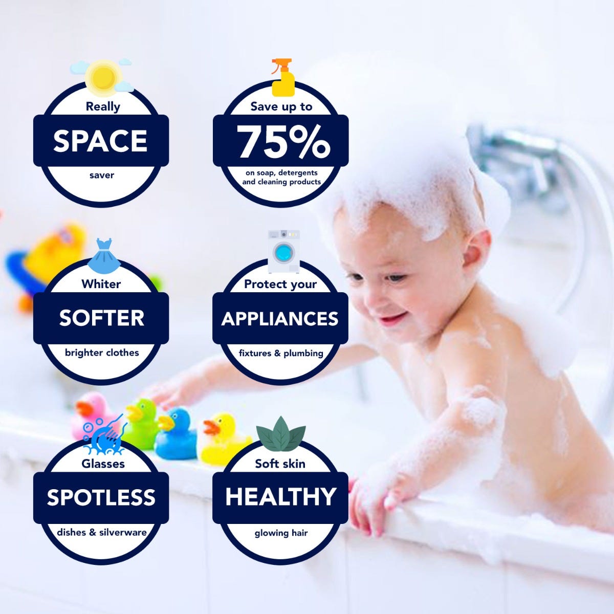 Flexx - HD Economy Metered Water Softener - US Water Systems