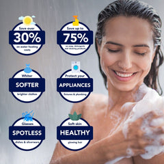 Matrixx Smart Metered Water Softener - US Water Systems