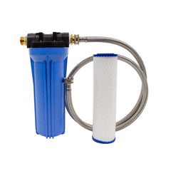 Disruptor and Interceptor Filter Pilot Test - US Water Systems