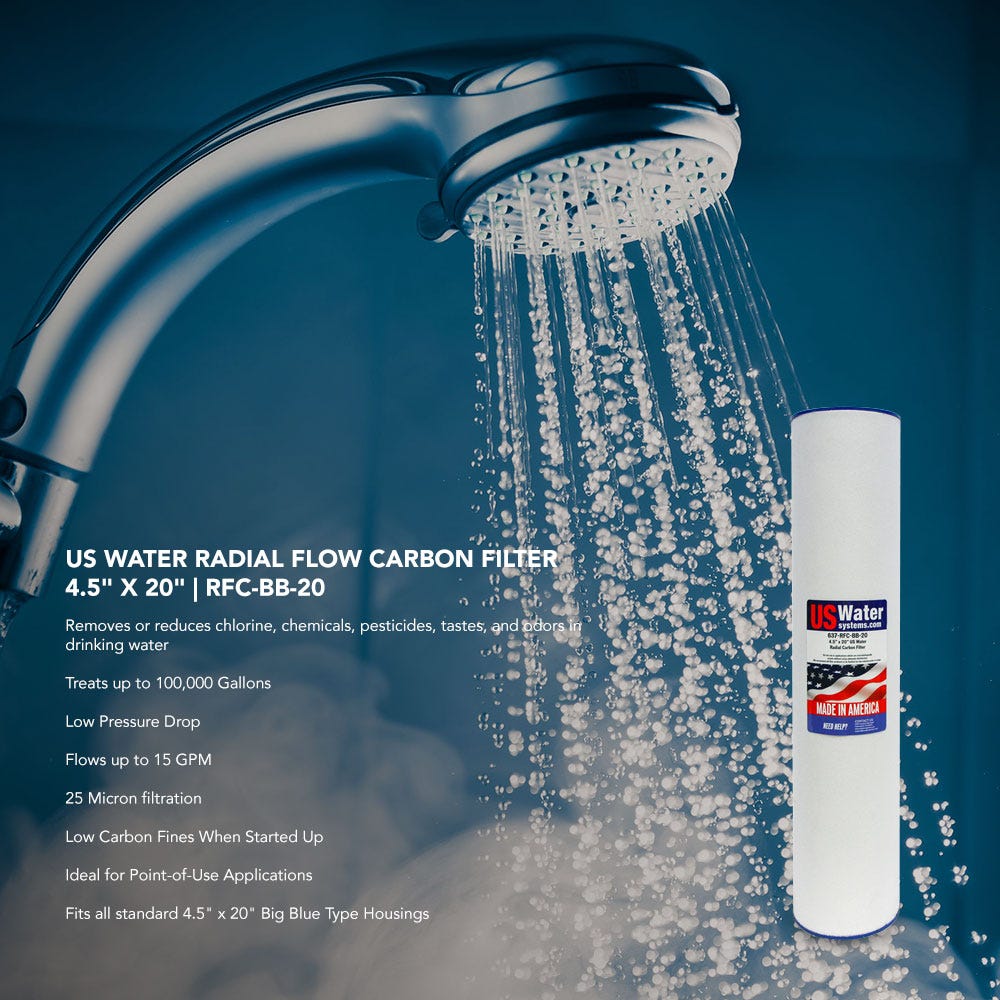 US Water Systems Radial Flow Carbon Filter 4.5" x 20" | RFC - BB - 20 - US Water Systems