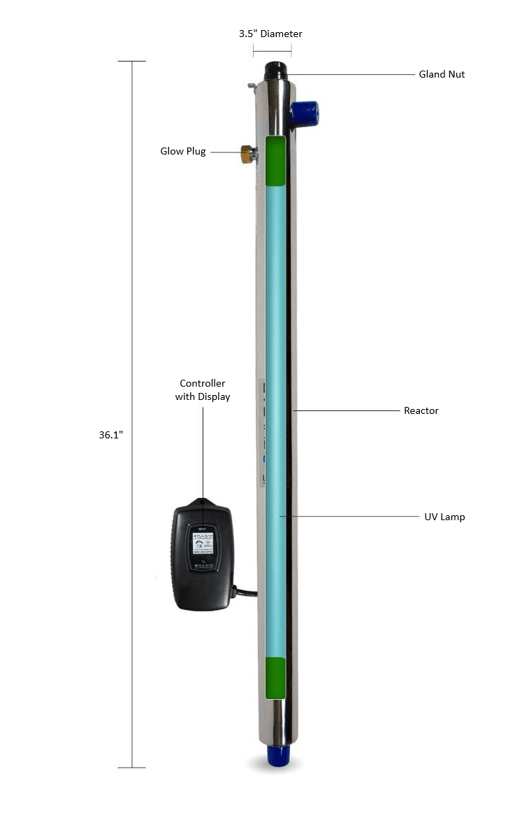 Pulsar Ultraviolet Disinfection System - US Water Systems