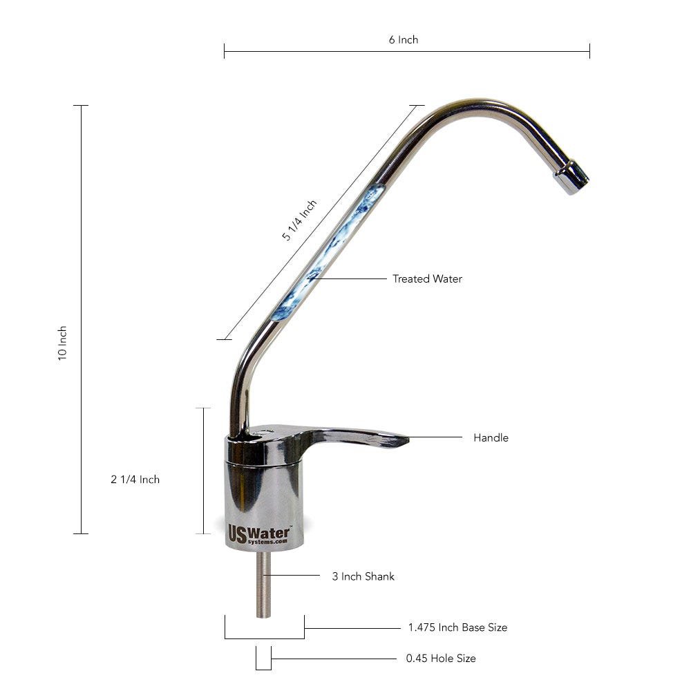 Reverse Osmosis Water Filtration Faucet By US Water Systems - US Water Systems