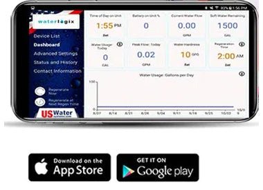 Why Would Anyone Want a Water Softener With a Smartphone App? - US Water Systems