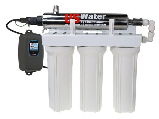 Water Filtration and Disinfection