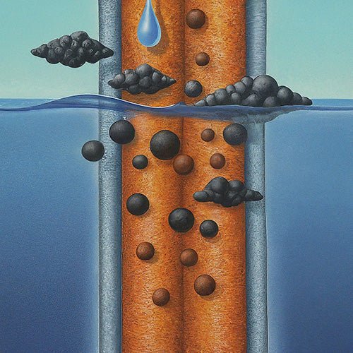 Iron & Manganese Removal - US Water Systems