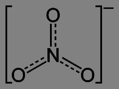 I Have Nitrates - US Water Systems