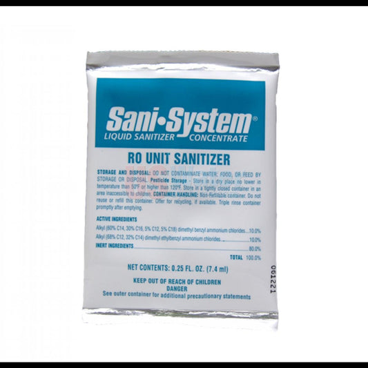 The Dirty Little Secret About Reverse Osmosis - US Water Systems