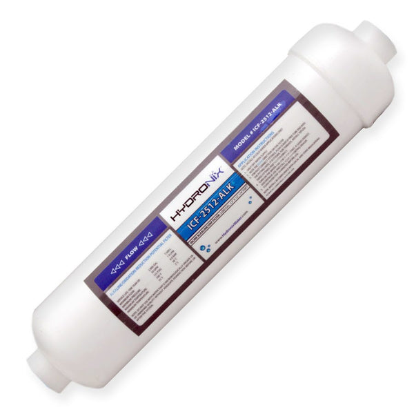 Hydronix Inline Remineralization Cartridge – US Water Systems