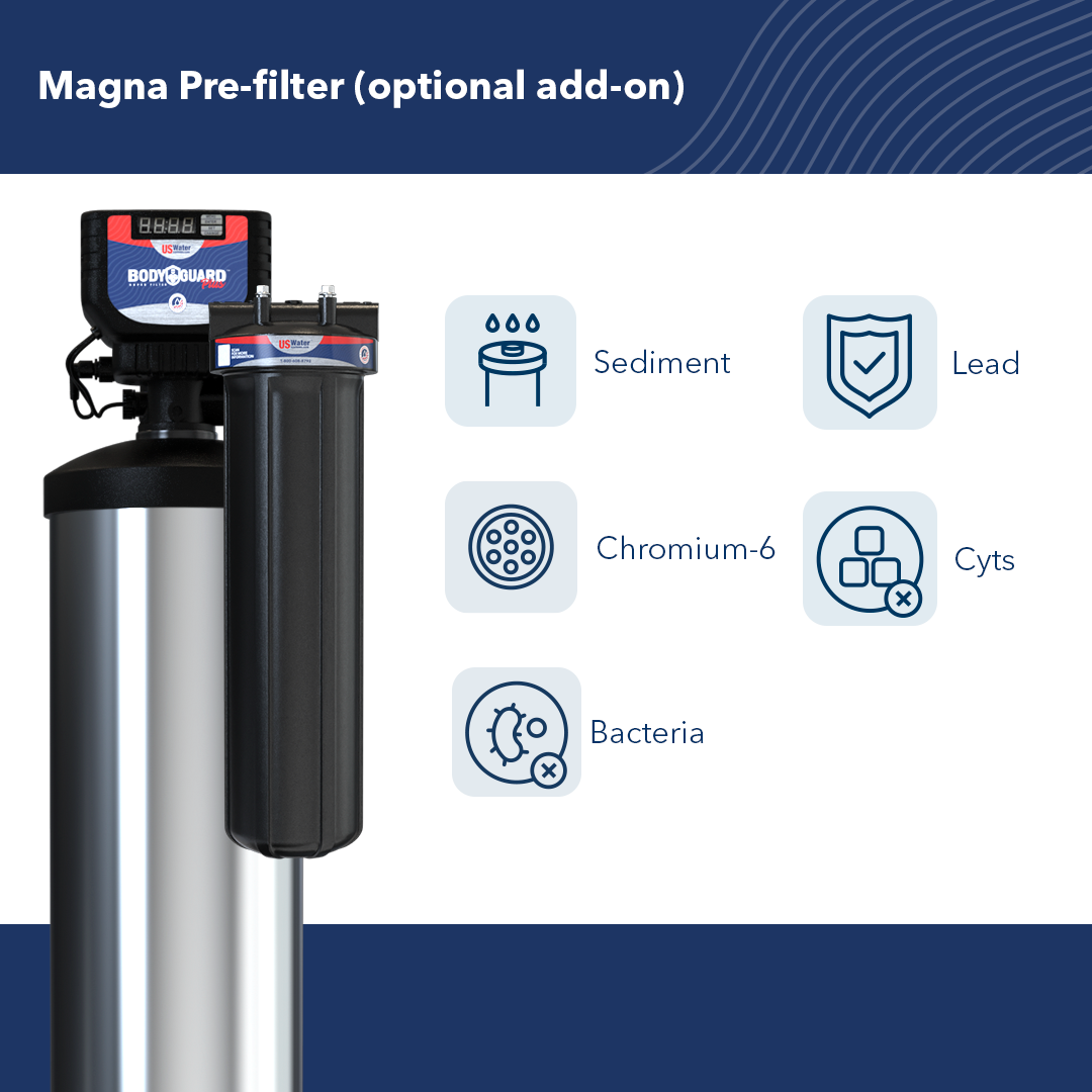 The US Water Systems Inc Bodyguard Plus Whole House Backwashing Filter features a display screen labeled with its name, alongside icons indicating the removal of sediment, lead, chromium-6, cysts, and bacteria. This whole house water filter utilizes catalytic carbon technology for effective chloramine removal, delivering cleaner and safer water throughout your home.