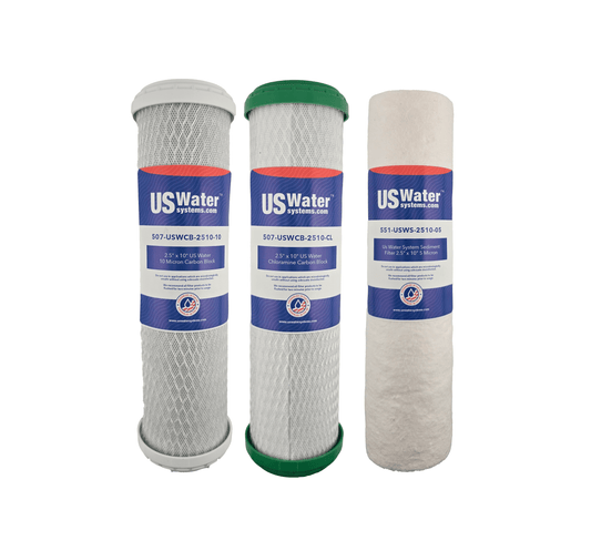 RO DI USA Made Filter Pack | FP - RODI - US Water Systems 3750